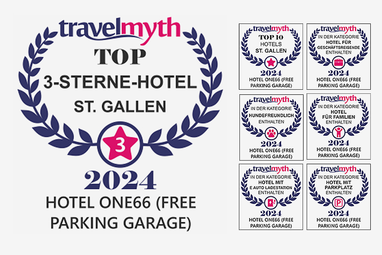 travelmyth-award-hotel-one66-switzerland-stgallen